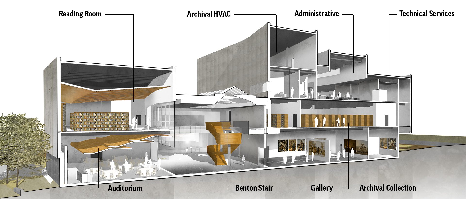 Section diagram of the building's programming.